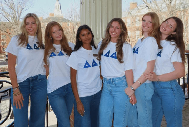 Gamma Kappa – Wake Forest